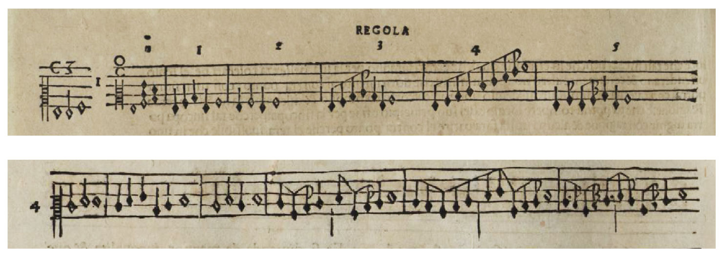 Diminutions of an ascending second according to the proportions of Regola Prima and Regola Seconda Diminutions of an ascending second according to the proportions of Regola Prima and Regola Seconda